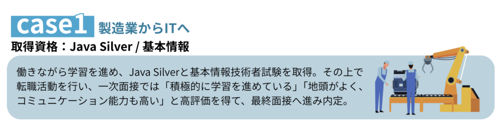 働きながら学習を進め、Java Silverと基本情報技術者試験を取得。その上で転職活動を行い、一次面接では「積極的に学習を進めている」「地頭がよく、コミュニケーション能力も高い」と高評価を得て、最終面接へ進み内定。